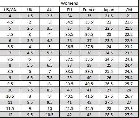 does gucci make wide shoes|gucci ace size chart.